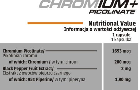 Human Code Chromium Picolinate 120caps