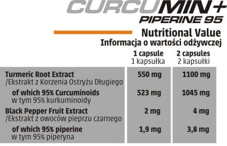 Human Code Curcumin+ Piperine 95 60caps