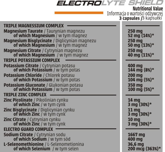 Human Code Electrolyte Shield 90 Vege Caps