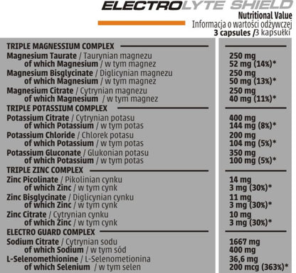 Human Code Electrolyte Shield 90 Vege Caps