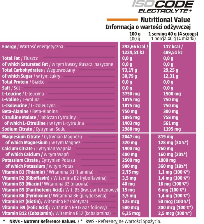 Human Code Isocode Electrolyte+ 600g
