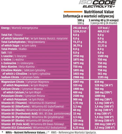 Human Code Isocode Electrolyte+ 600g