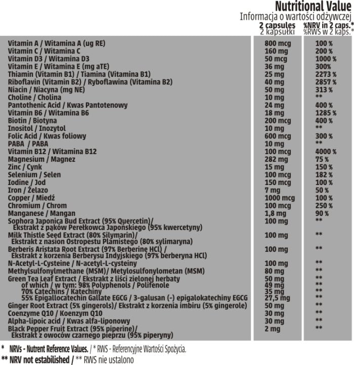 Human Code Total Vitamin Sport 60 vege caps