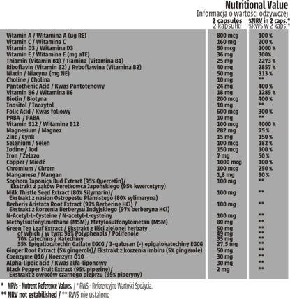 Human Code Total Vitamin Sport 60 vege caps
