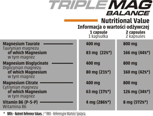 Human Code Triple Mag Balance 50 vege caps