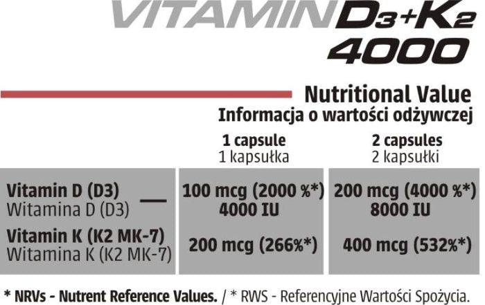 Human Code Vitamin D3+k2 4000 120caps