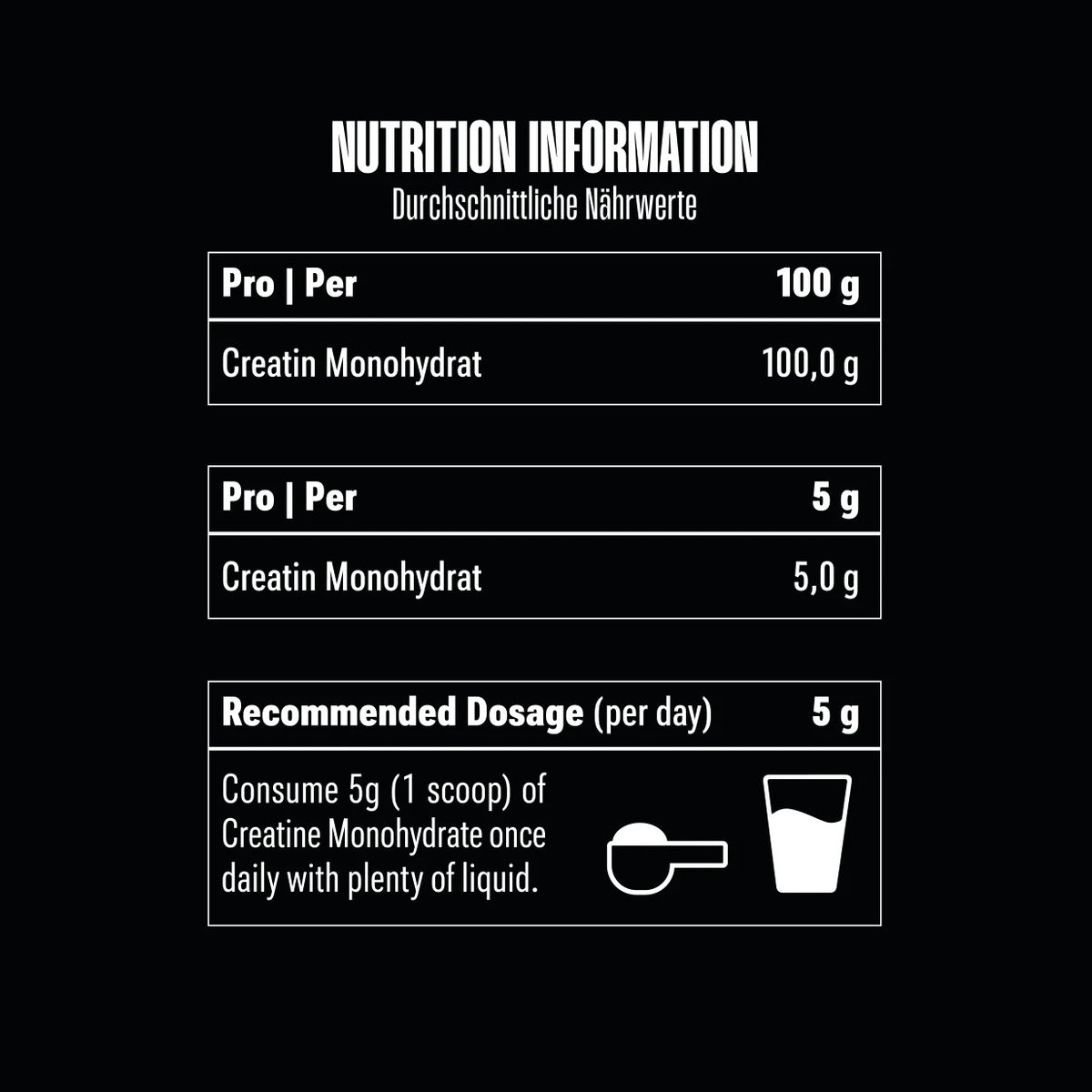 Mikronisiertes Big Zone Creatine Monohydrate Pulver
