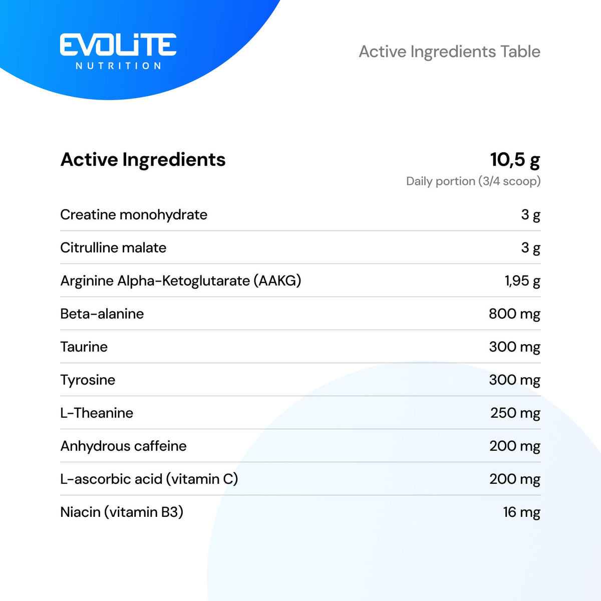Evolite Nutrition Ultra Pump Nährwerte mit Kreatin Citrullin und AAKG