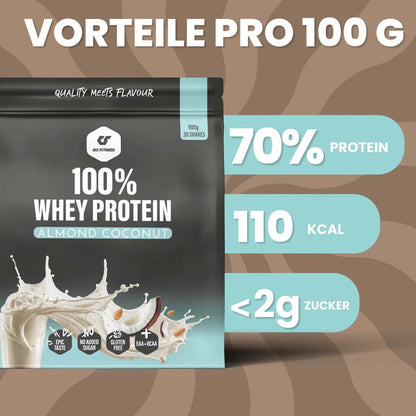 GoFitness Nutrition Whey Protein 900g mit Whey Konzentrat und Isolat