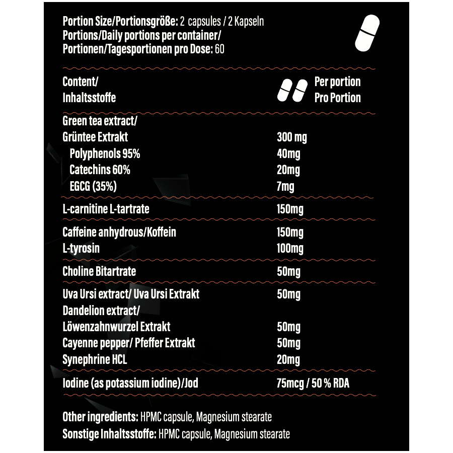GoFitness Nutrition Alpha-Burn Nährwerte mit Grüntee-Extrakt, Koffein und Synephrin