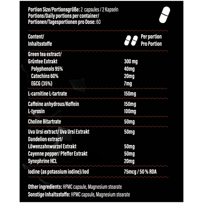 GoFitness Nutrition Alpha-Burn Nährwerte mit Grüntee-Extrakt, Koffein und Synephrin