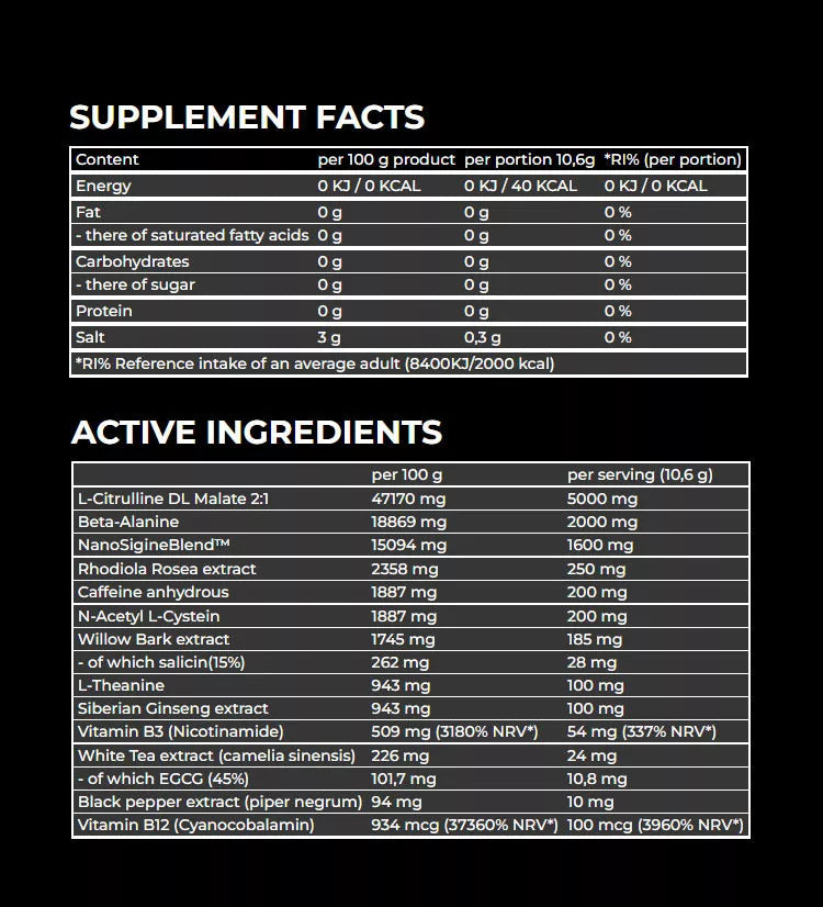 Nano Supps Hype Beast Nährwerte mit L-Citrullin, Beta-Alanin und Koffein