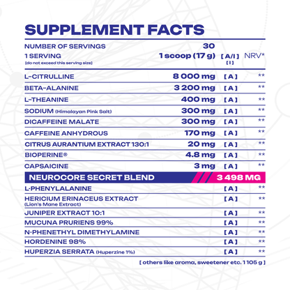 Veiny Galaxy Hyperion Inhaltsstoffe mit Citrullin, Dicaffein-Malat und NeuroCore Blend